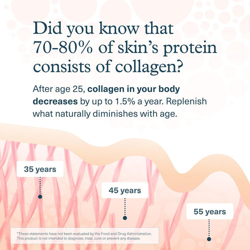 Youtheory Collagen Powder - Premium Supplement with Vitamin C & Biotin for Healthy Hair, Skin, Nails & Joints