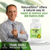 NaturalSlim Metaboil 500 Evening Primrose Oil Capsules - Solvent-Free Cold Pressed Supplement for Metabolism - 250