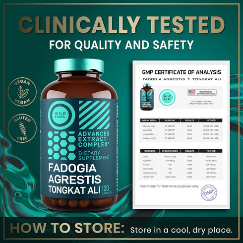 Fadogia Agrestis 600mg and Tongkat Ali 500mg Supplement - Muscle and Strength Support, Ashwagandha Maca Fenugreek
