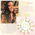 NAISKA 148Pcs Gold Hair Jewelry for Braids, Colorful Crystal Stone Dreadlocks Accessories for Women and Girls