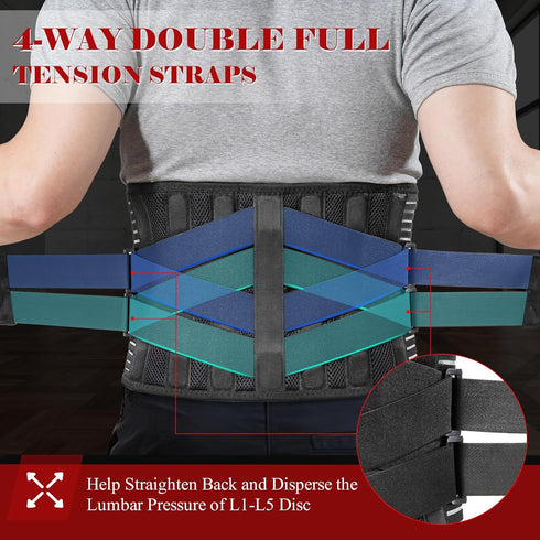 Back Brace for Men Women with 7 Bionic Metal Stays, Strong Support for Lower Back Pain, Sciatica, Herniated Disc, S