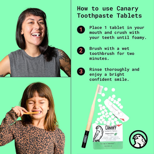 Canary Toothpaste Tablets Strawberry Kiwi - 189 Count Chewable Nano-Hydroxyapatite Teeth Cleaning Tablet, No Fluoride,