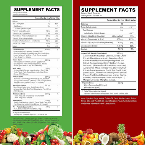 Real Fruit & Veggie Gummies - Superfood Vegetable Vitamin Supplement for Women, Men, Kids (30-Day Supply)