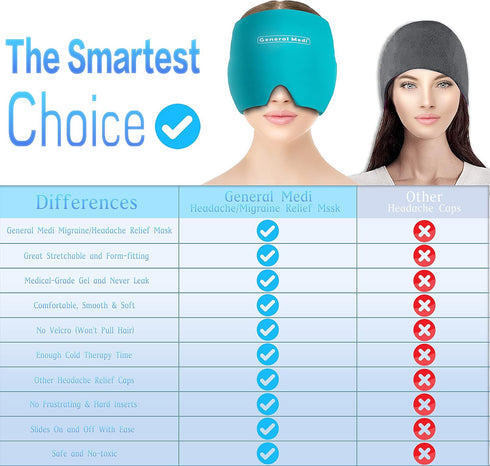 General Medi Cold Therapy Headache & Migraine Ice Wrap Cap, Blue Hat for Puffy Eyes, Tension, Sinus & Stress Relief