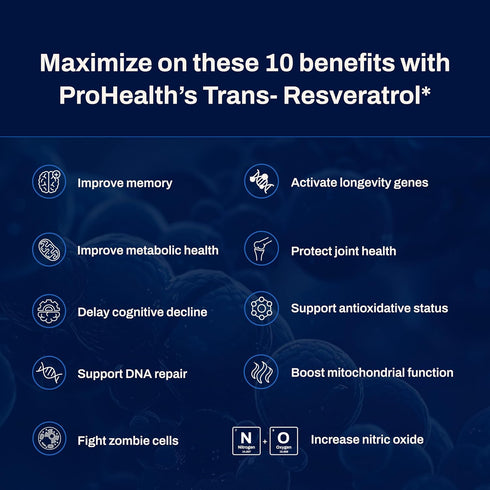 ProHealth Resveratrol 1000mg | Pure Trans-Resveratrol with Quercetin, Red Wine & Green Tea Extract | 60 Capsules