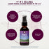 WishGarden Herbs PMS Emotional Support for Women, Herbal Supplement with Vitex Berry & Blue Vervain, 4oz