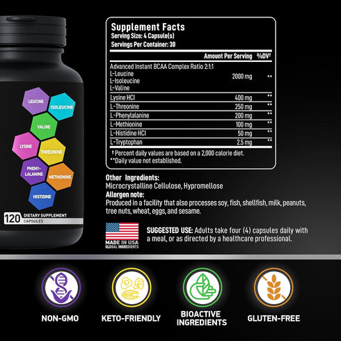 Essential Amino Acids Complex for Men & Women - Vegan BCAA Supplement with All 9 BCAAs, 120 EAA BCAA Pills for Recovery
