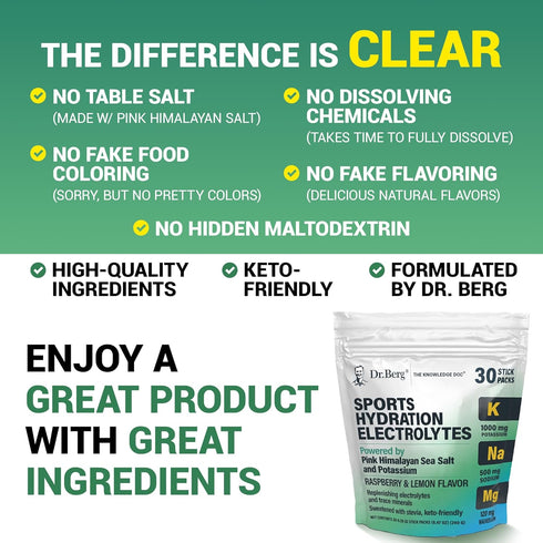 Dr. Berg Sports Hydration Electrolytes Powder, 30 Keto Packets, Pink Himalayan Salt, Salty Raspberry & Lemon Flavor,