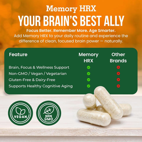 Herbal Destination 60 Memory Hrx - Brain Supplement Support Cognitive Function Improves Memory and Focus, Brain