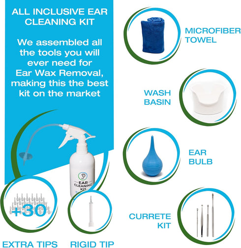 Ear Wax Removal Tool by Tilcare, Ear Irrigation Flushing System for Adults & Kids, Complete Ear Cleaning Kit with