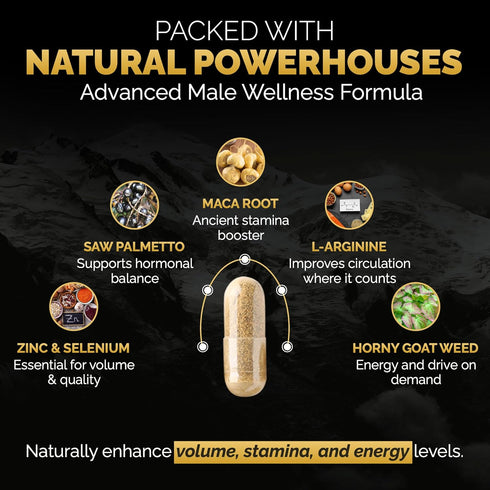Semapro 60 (1 Extreme Semen Volumizer and Male Energy Formula - All Natural Endurance, Stamina & Semen Health - caps