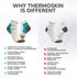 Thermoskin FXT Compression Socks - Small, White