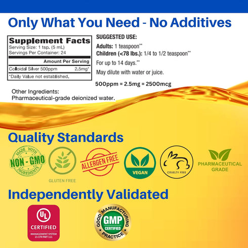 Natural Path Silver Wings Colloidal Silver 500ppm Immune Support Supplement, 4 fl. oz. Dropper