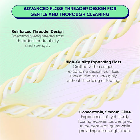 nHAP1000D 42M Something Nice NanoFloss Threader for Teeth, Vegan Dental Floss Thread, Polyester Fiber Waxed with Nano
