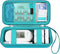 Canboc Diabetic Supplies Case, Organizer for Glucose Meter, Lancing Device, Blood Sugar Test Strips, Turquoise