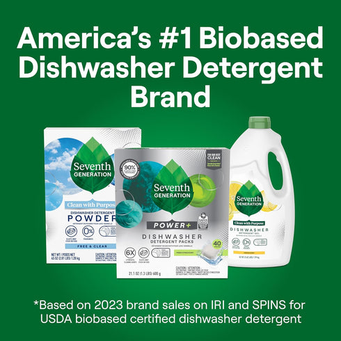 Seventh Generation Power Plus Dishwasher Detergent Packs, Fresh Citrus Scent, 40 Count, Pack of 2 for Sparkling Dishes