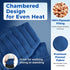 PackNavy Microwave Heating Pad for Lower Back, Waist, Periods Cramps Pain Relief - Wearable Microwavable Heating Pads