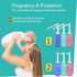 Peri Bottle for Postpartum Care Upside Down Bottle for Perineal Cleansing and Recovery Postpartum Essential Vaginal
