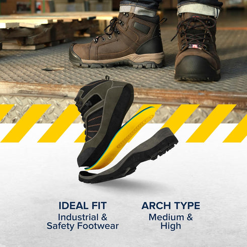 M10/W12, MEGAComfort Personal Anti-Fatigue Mat Shoe Inserts, Size Memory Foam Insoles and Shock Absorption
