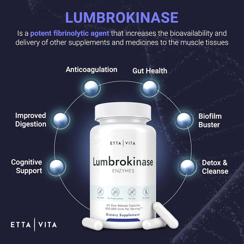 Potent Lumbrokinase Supplement (120 Servings) - 40mg/Serving, Max Activity 800,000 Units, Capsules for Energy Support