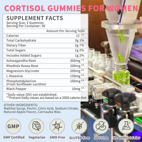 Hudetex Gummies Flavor,60 Count Cortisol for Women,Cortisol Manager