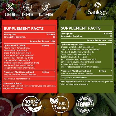 2000 MG Fruits and Vegetables Supplements, Natural Balance Over 35+ Fruits and Vegetables, 100% Whole Food Superfoods Fruit and Veggies Supplement, Energy Balance, Sugar-Free, Vegan, 120 Tablets