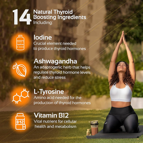 Thyroid Support Complex Supplement - Boost Energy, Focus, Metabolism for Women and Men