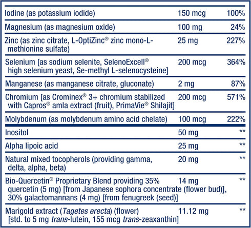 Life Extension Two-Per-Day Multivitamin, Essential Vitamins & Minerals for Heart, Brain, 60 Capsules