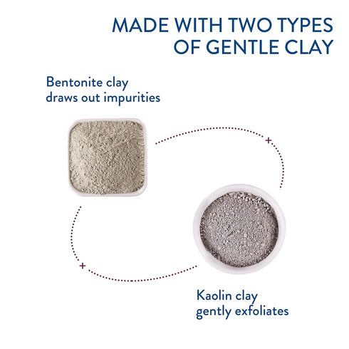 Cetaphil Clay Mask Pro, Dermacontrol Purifying Clay Face Mask with Bentonite Clay for Oily, Sensitive Skin