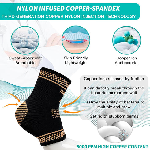 Ankle Brace for Men and Women, Copper Infused Compression Sleeve for Sprained Ankle, Plantar Fasciitis, Foot Pain Relief