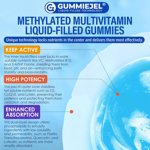 Gummies B12, D3K2, Coq10, 60 Methylated Multivitamin for Men & Women + Greens & Mushroom Blend, Methylfolate & TMG