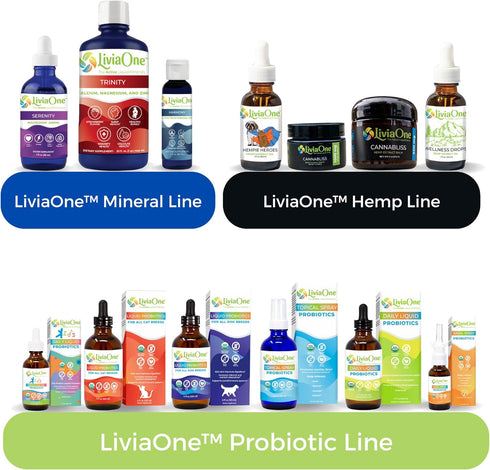 Topical Liquid Probiotics Spray - USDA-Certified Organic Probiotics, Gluten-Free Vegan, Non-GMO, 2 Fl Oz (Pack of 1)