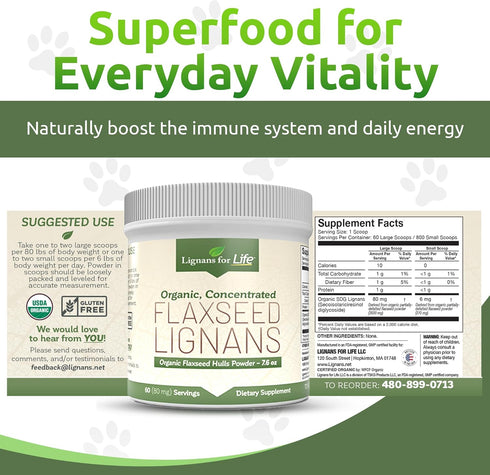 Lignans for Life Natural Bulk Ground Flaxseed Powder - Omega 3 & 6 Fatty Acids, High Fiber Antioxidants, 60 Servings