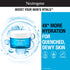 Neutrogena Hydro Boost Face Moisturizer with Hyaluronic Acid, Oil-Free Water Gel Lotion for Dry Skin, 1.7 oz