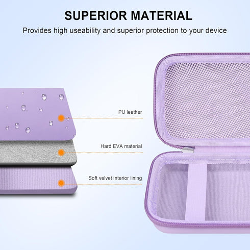Diabetic Supplies Travel Case, Organizer Bag for Glucose Meter, Insulin Pen Carrying Case for Blood Sugar Test Strips,