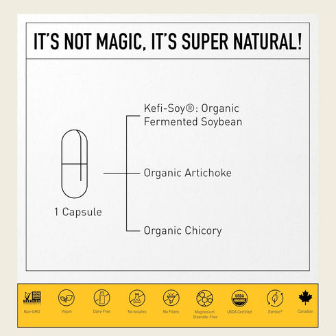 Living Alchemy Gut Health Supplements, Your Flora Probiotic Regenesis with Prebiotics, Digestive Enzyme, Vegan