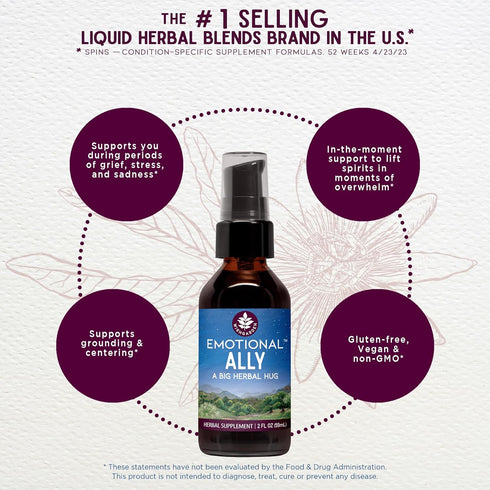 WishGarden Herbs Emotional Ally, All-Natural Liquid Herbal Supplement with Passionflower, 4oz