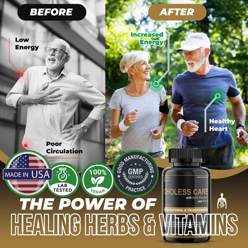 Cholesterol Supplement with Organic Garlic, Cayenne Pepper, and Niacin for HDL and LDL Support