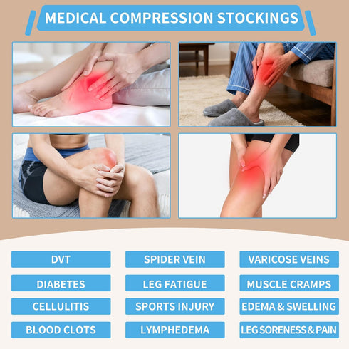 Laicoll Circulation,20-30 mmHg Thigh High Medical Compression Stockings For Women & Men Graduated Support Hose
