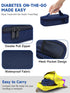 Insulin Vial Cooler Travel Case Diabetic TravelCase TSA Approved, Medicine Cooler for Travel Tsa Approved, Portable