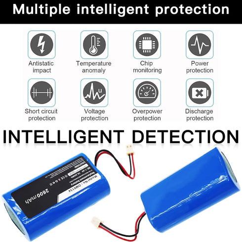 TAWUZUOR OM0134 EHL65 EHL-65 25458 7.4V/2600mAh Battery Compatible with Odyssey Analog Eclipse
