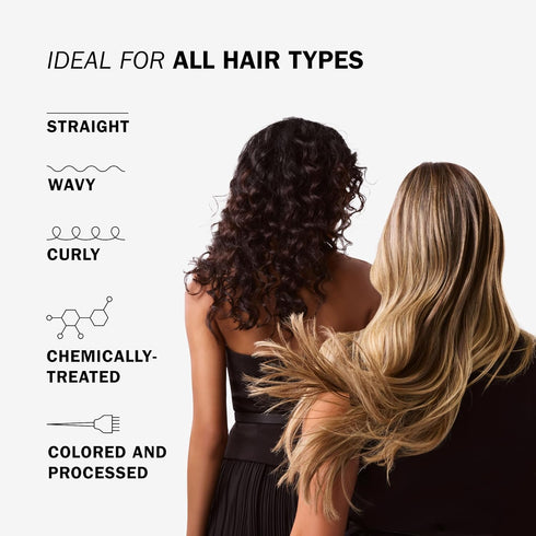 TRUSS Miracle Hair Shampoo - Anti-Aging & Color Protection Shampoo for Women & Men, 10.14 oz
