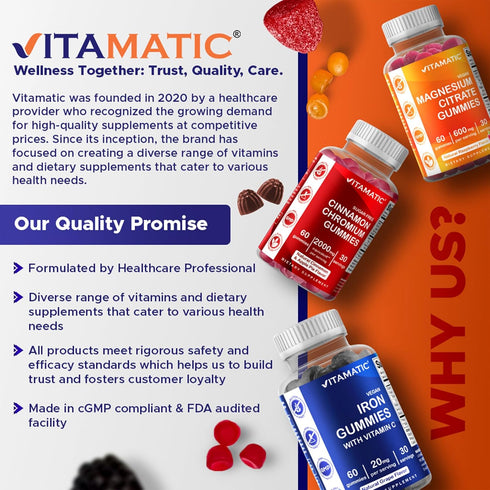 Vitamatic Vitamin D3 Gummies – 5000 IU Per Gummy – 60 Gummies Total