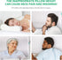 UTTU Cervical Memory Foam Pillow for Neck Strain Relief, Adjustable Orthopedic Sandwich Pillow, Queen