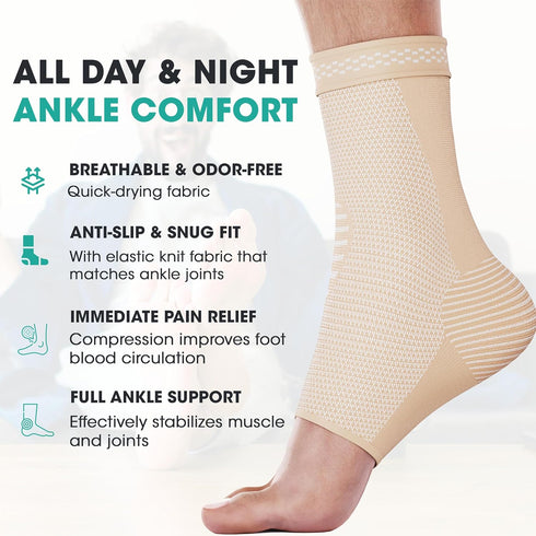 Modvel 2 Pack Ankle Brace Compression Sleeve for Injury Recovery, Joint Pain Support