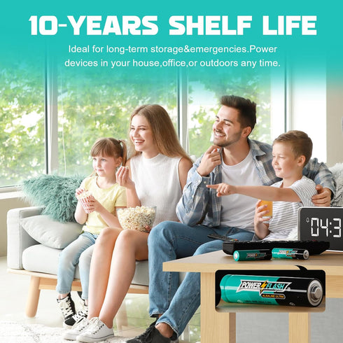 AAA Batteries, 24 Pack, Long Lasting Triple A, 1.5V, 10-Year Shelf Life, Leak Proof, Natural Discharge