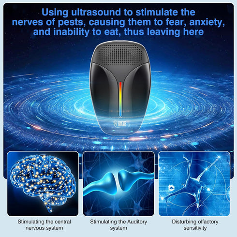 2024 Upgraded Ultrasonic Repeller & Insect Repeller, Ultrasonic for Roach, Rodent, Mouse, Bugs, Mosquito, Mice, Spider,