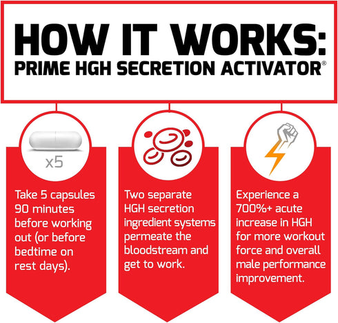 FORCE FACTOR Prime HGH Secretion Activator, 2-Pack HGH Supplement for Men, 150 Capsules to Improve Performance