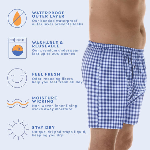 Wearever Incontinence Underwear for Men - Reusable & Washable 2-in-1 Boxer, Regular Absorbency, Navy, L