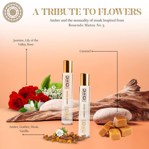 Impression of Baccarat Rouge 540 - Luxury Perfume From Dubai - Long Lasting Pure Concentrated Perfume Oil Fragrance,